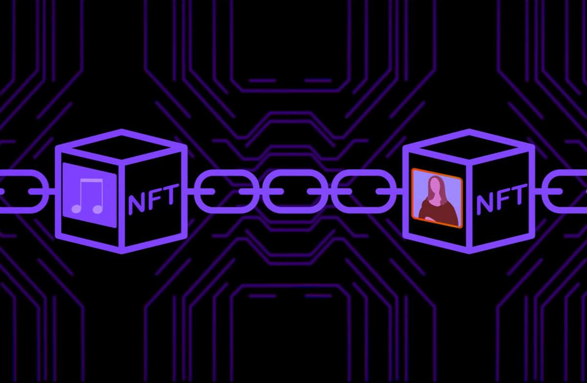 nft and blockchain explained